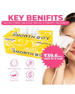 Smooth Day Perfumed Facial Tissue Box -200Sheet, 100 Pulls in Each Box. FX - Pathogen Protection (Combo 6 BOX,100x6=600 Pulls|600x2=1200 Sheets)-6 Box ₹39.6 -₹238)